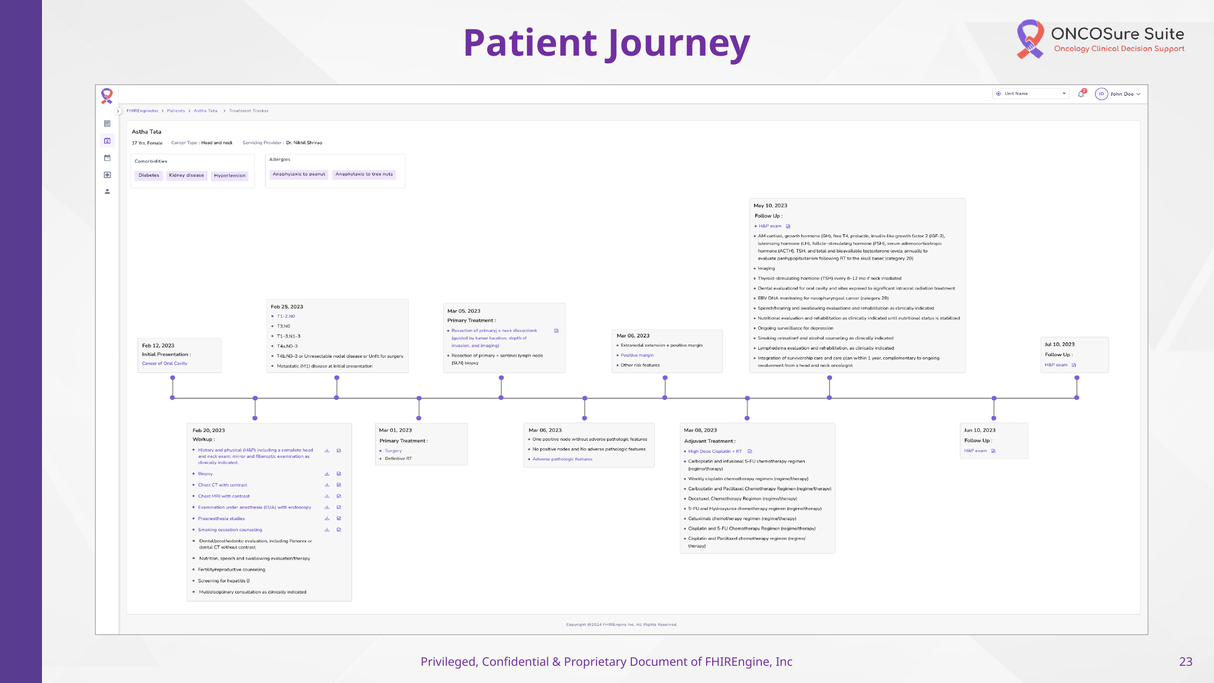 ONCOSure patient journey screen.